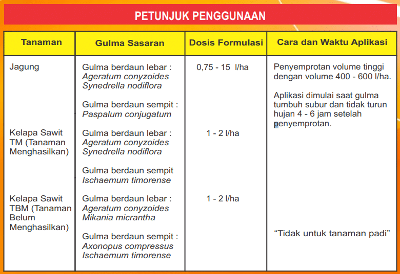 herbisida-kontak-purna-tumbuh